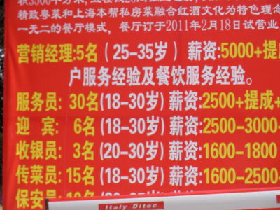 中国　雇用